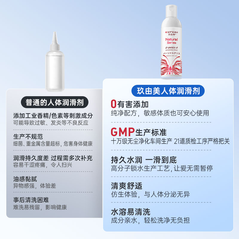 人體潤(rùn)滑劑200ml