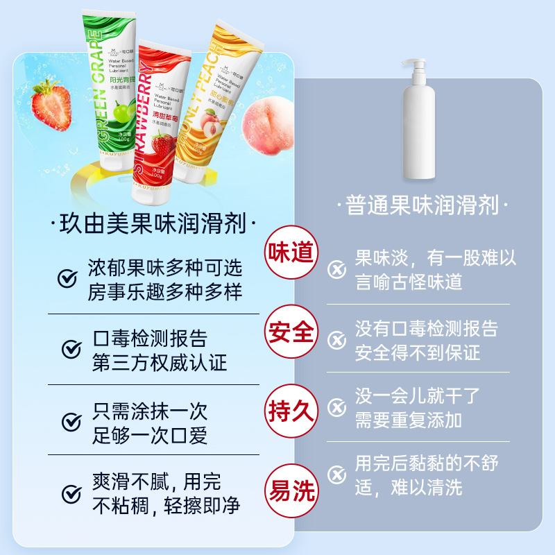 蜜桃果味潤(rùn)滑液（口交液）