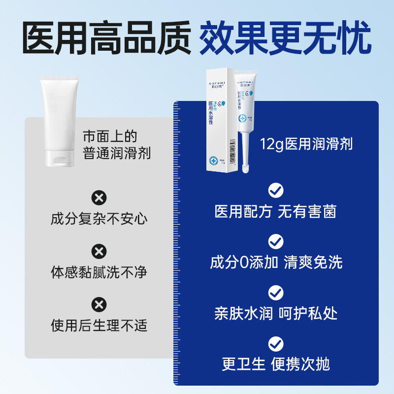 12g醫(yī)用水溶性潤(rùn)滑劑
